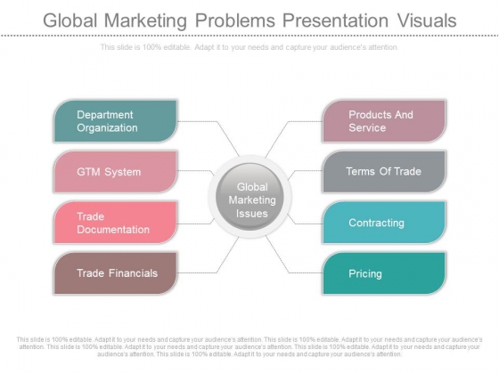 Global Marketing Problems Presentation Visuals 1