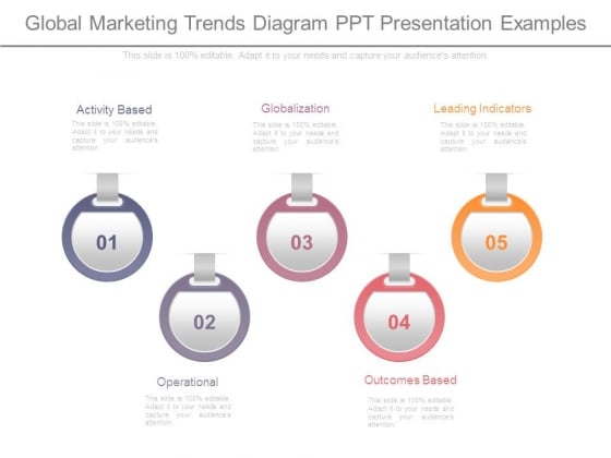 Global Marketing Trends Diagram Ppt Presentation Examples Global Marketing Trends Diagram Ppt Presentation Examples