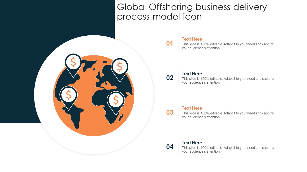 Global Offshoring Business Delivery Process Model Icon Template PDF