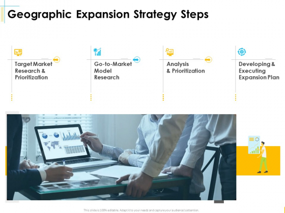 Global Organization Marketing Strategy Development Geographic Expansion Strategy Steps Background PDF Global Organization Marketing Strategy Development Geographic Expansion Strategy Steps Background PDF