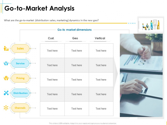 Global Organization Marketing Strategy Development Go To Market Analysis Summary PDF Global Organization Marketing Strategy Development Go To Market Analysis Summary PDF