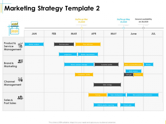 Global Organization Marketing Strategy Development Marketing Strategy Channel Portrait PDF