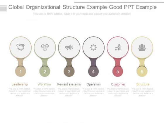 Global Organizational Structure Example Good Ppt Example Global Organizational Structure Example Good Ppt Example