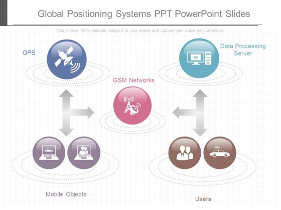 Global Positioning Systems Ppt Powerpoint Slides Global Positioning Systems Ppt Powerpoint Slides