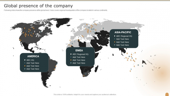 Global Presence Of The Company Company Performance Evaluation Using KPI Graphics PDF Global Presence Of The Company Company Performance Evaluation Using KPI Graphics PDF