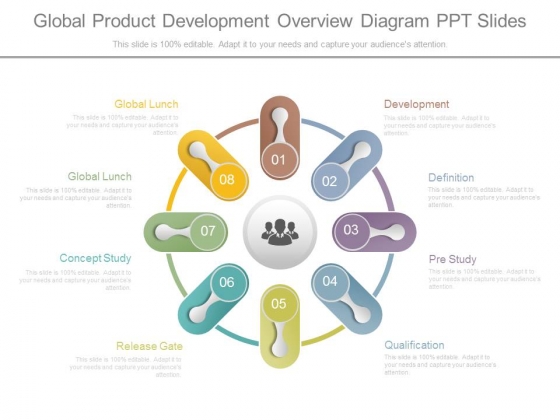 Global Product Development Overview Diagram Ppt Slides Global Product Development Overview Diagram Ppt Slides