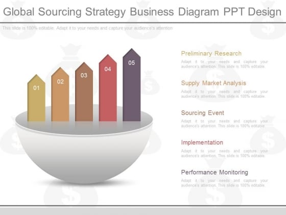Global Sourcing Strategy Business Diagram Ppt Design Global Sourcing Strategy Business Diagram Ppt Design