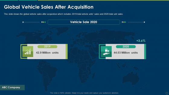 Global Vehicle Sales After Acquisition Ppt Show Infographic Template PDF