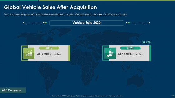 Global Vehicle Sales After Acquisition Ppt Show Infographic Template PDF Global Vehicle Sales After Acquisition Ppt Show Infographic Template PDF