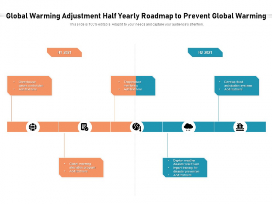 Global Warming Adjustment Half Yearly Roadmap To Prevent Global Warming Download Global Warming Adjustment Half Yearly Roadmap To Prevent Global Warming Download