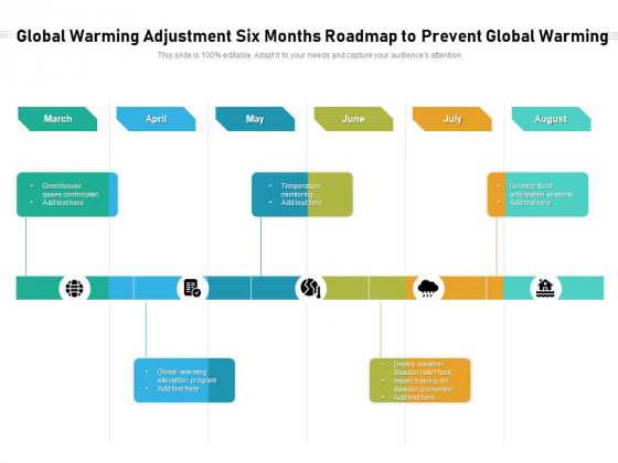 Global Warming Adjustment Six Months Roadmap To Prevent Global Warming Inspiration Global Warming Adjustment Six Months Roadmap To Prevent Global Warming Inspiration
