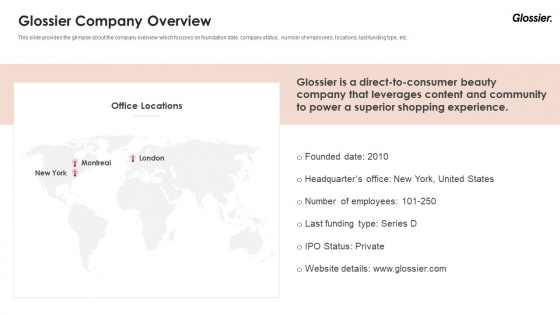Glossier Financing Elevator Pitch Deck Glossier Company Overview Ppt Layouts Outfit PDF Glossier Financing Elevator Pitch Deck Glossier Company Overview Ppt Layouts Outfit PDF