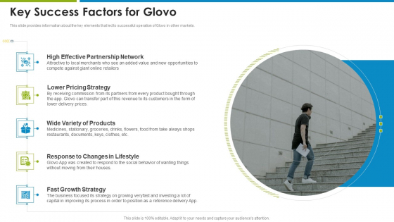 Glovo Courier Service Investor Key Success Factors For Glovo Icons PDF