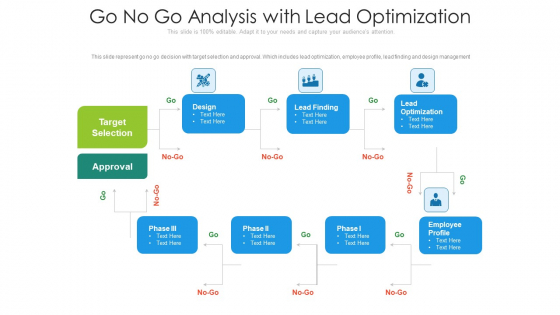 Go No Go Analysis With Lead Optimization Ppt Professional Structure PDF Go No Go Analysis With Lead Optimization Ppt Professional Structure PDF