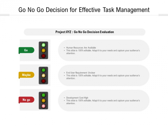 Go No Go Decision For Effective Task Management Ppt PowerPoint Presentation Gallery Rules PDF Go No Go Decision For Effective Task Management Ppt PowerPoint Presentation Gallery Rules PDF