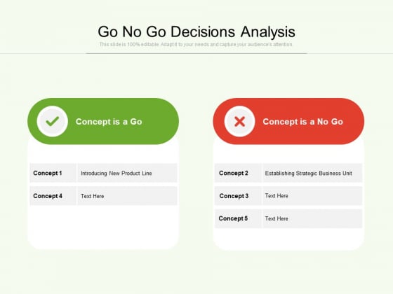 Go No Go Decisions Analysis Ppt PowerPoint Presentation Gallery Model PDF