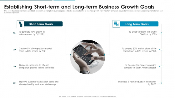 Go To Market Approach For New Product And Long Term Business Growth Goals Guidelines PDF