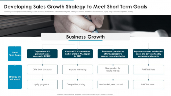 Go To Market Approach For New Product Developing Sales Growth Strategy To Meet Short Term Goals Designs PDF