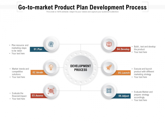 Go To Market Product Plan Development Process Ppt PowerPoint Presentation Icon Gallery PDF Go To Market Product Plan Development Process Ppt PowerPoint Presentation Icon Gallery PDF