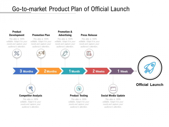 Go_To_Market_Product_Plan_Of_Official_Launch_Ppt_PowerPoint_Presentation_Model_Show_PDF_Slide_1
