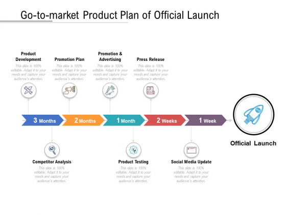 Go To Market Product Plan Of Official Launch Ppt PowerPoint Presentation Model Show PDF Go To Market Product Plan Of Official Launch Ppt PowerPoint Presentation Model Show PDF