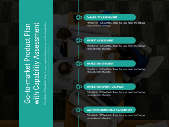 Go To Market Product Plan With Capability Assessment Ppt PowerPoint Presentation File Infographics PDF Go To Market Product Plan With Capability Assessment Ppt PowerPoint Presentation File Infographics PDF
