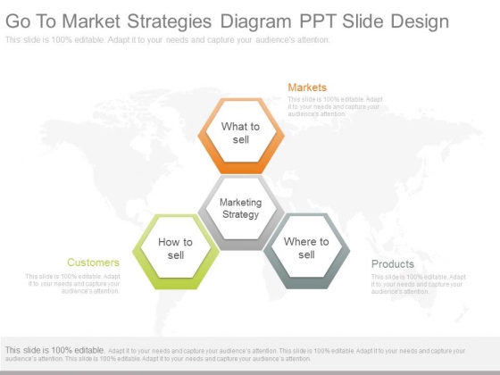 sale strategy ppt