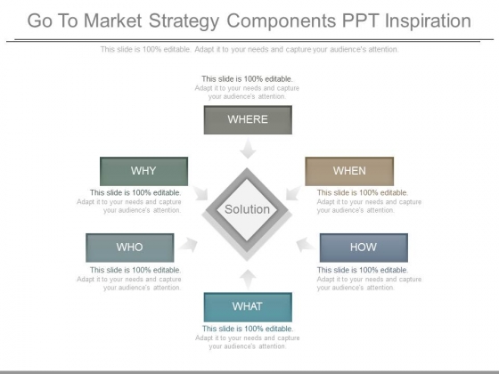 Go To Market Strategy Components Ppt Inspiration