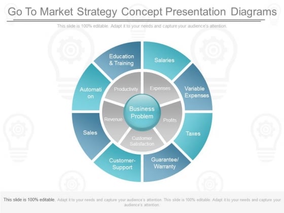 Go To Market Strategy Concept Presentation Diagrams Go To Market Strategy Concept Presentation Diagrams