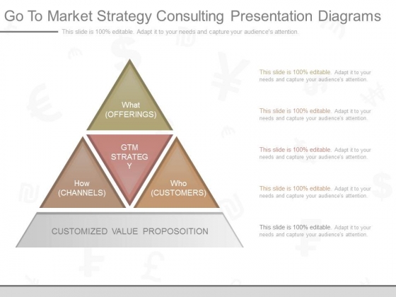 Go To Market Strategy Consulting Presentation Diagrams Go To Market Strategy Consulting Presentation Diagrams