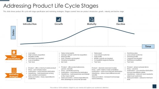 Go To Market Strategy For New Product Addressing Product Life Cycle Stages Structure PDF Go To Market Strategy For New Product Addressing Product Life Cycle Stages Structure PDF