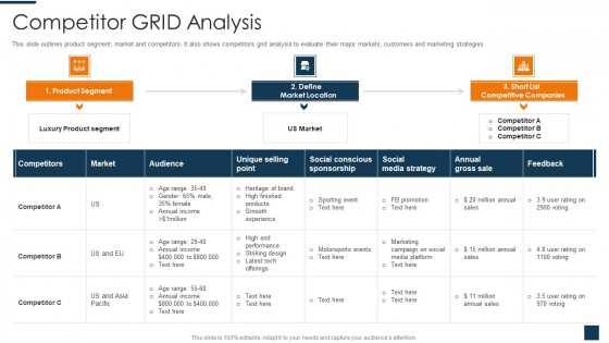 Go_To_Market_Strategy_For_New_Product_Competitor_GRID_Analysis_Professional_PDF_Slide_1