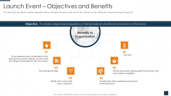 Go To Market Strategy For New Product Launch Event Objectives And Benefits Guidelines PDF Go To Market Strategy For New Product Launch Event Objectives And Benefits Guidelines PDF