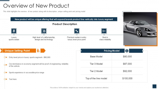 Go To Market Strategy For New Product Overview Of New Product Guidelines PDF Go To Market Strategy For New Product Overview Of New Product Guidelines PDF