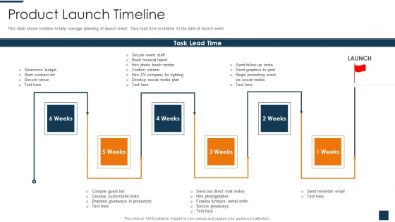 Go To Market Strategy For New Product Product Launch Timeline Designs PDF