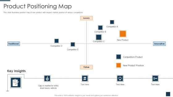 Go_To_Market_Strategy_For_New_Product_Product_Positioning_Map_Slides_PDF_Slide_1