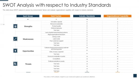 Go To Market Strategy For New Product SWOT Analysis With Respect To Industry Standards Topics PDF Go To Market Strategy For New Product SWOT Analysis With Respect To Industry Standards Topics PDF