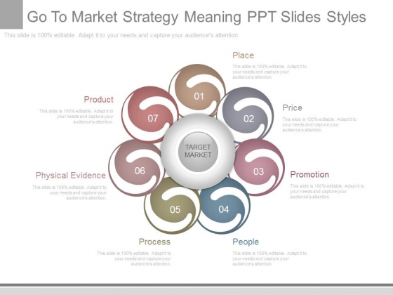 go to market strategy meaning ppt slides styles powerpoint templates