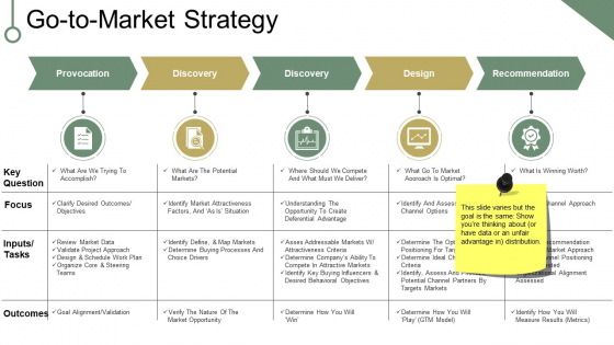 Go To Market Strategy Ppt PowerPoint Presentation File Graphic Images