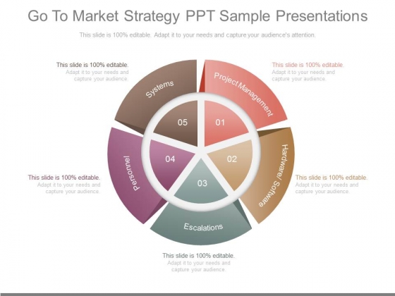 Go To Market Strategy Ppt Sample Presentations Go To Market Strategy Ppt Sample Presentations
