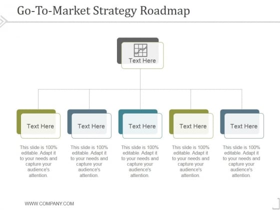 strategy roadmap template