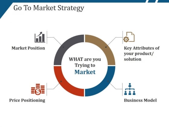 Go To Market Strategy Template 4 Ppt PowerPoint Presentation Model ...