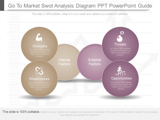 Go To Market Swot Analysis Diagram Ppt Powerpoint Guide