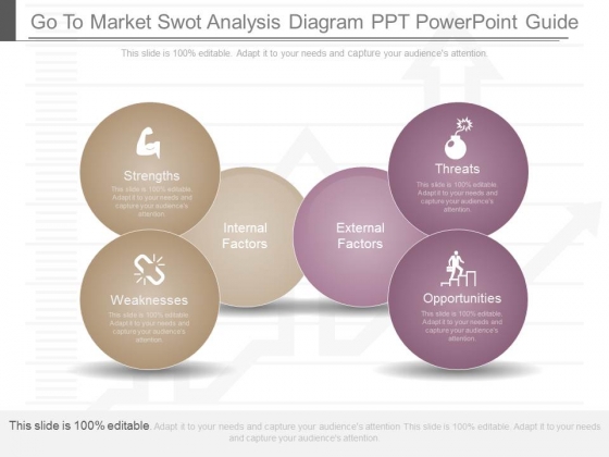 Go To Market Swot Analysis Diagram Ppt Powerpoint Guide Go To Market Swot Analysis Diagram Ppt Powerpoint Guide