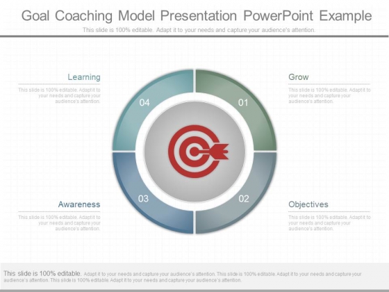 Goal Coaching Model Presentation Powerpoint Example Goal Coaching Model Presentation Powerpoint Example