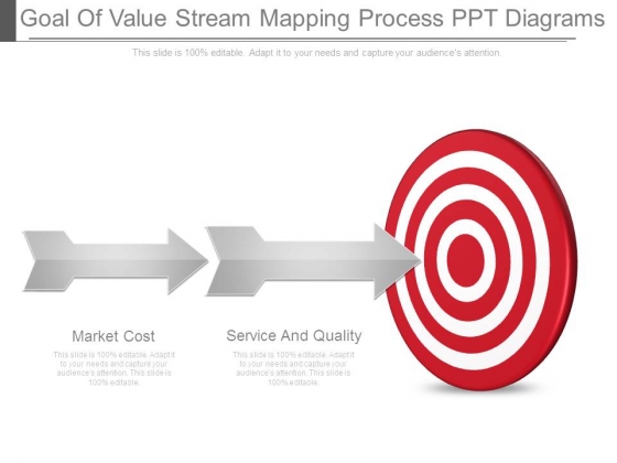 Goal Of Value Stream Mapping Process Ppt Diagrams