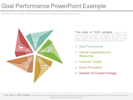 Goal Performance Powerpoint Example Goal Performance Powerpoint Example