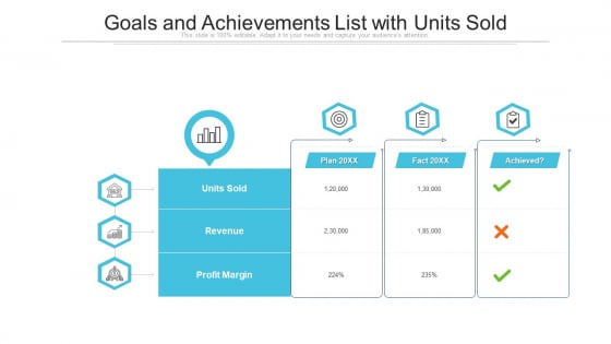 Goals And Achievements List With Units Sold Ppt Layouts Structure PDF Goals And Achievements List With Units Sold Ppt Layouts Structure PDF