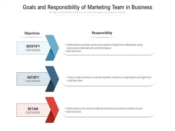 Goals And Responsibility Of Marketing Team In Business Ppt PowerPoint Presentation Ideas Background PDF
