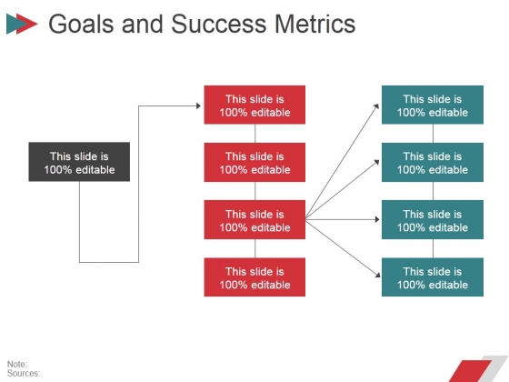 Goals And Success Metrics Ppt PowerPoint Presentation Ideas Guide Goals And Success Metrics Ppt PowerPoint Presentation Ideas Guide